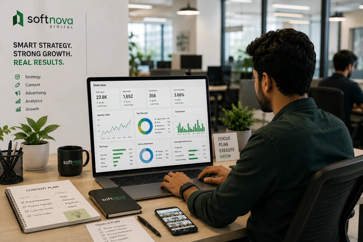 Digital Growth team
